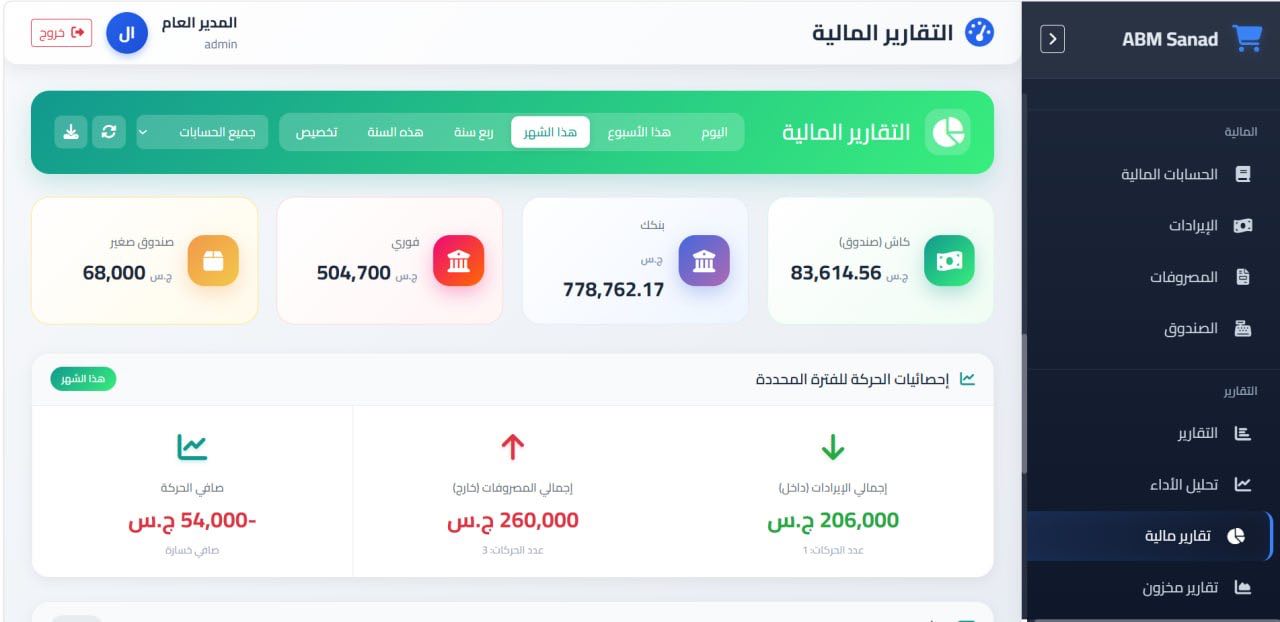 التقارير المالية
