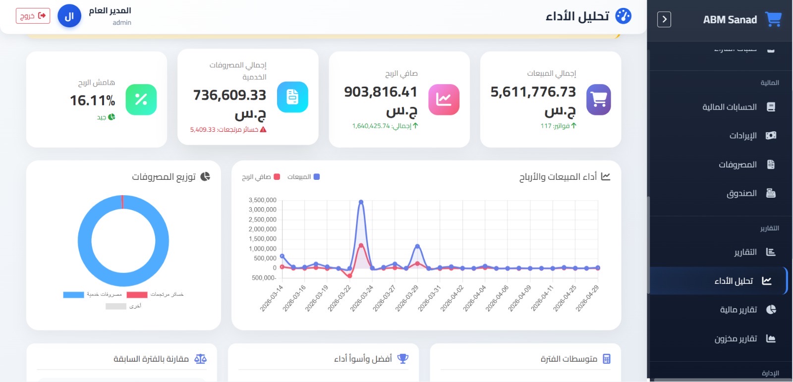صورة المشروع 3