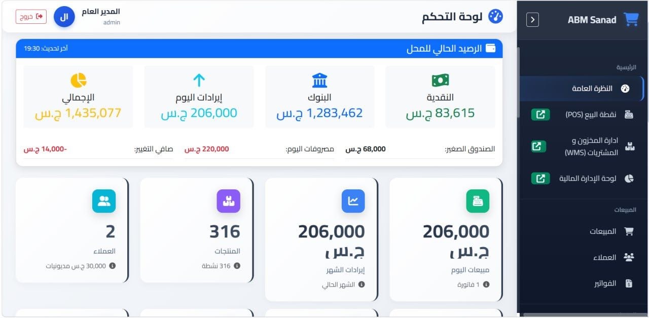 لوحة النظرة العامة
