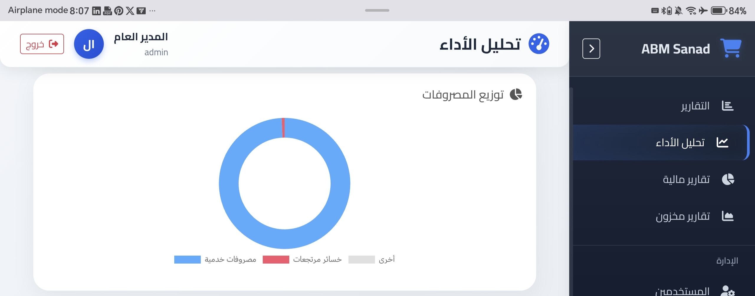 رسم دائري